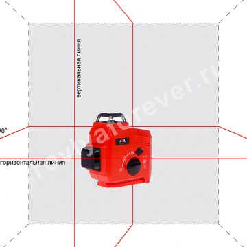 Нивелир лазерный ADA Top Liner 3х360 Set