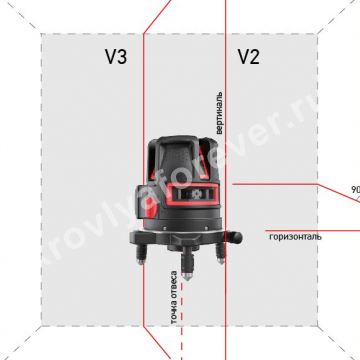 Нивелир лазерный ADA PRO Liner 4V