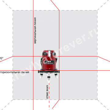 Нивелир лазерный ADA 6D Servoliner