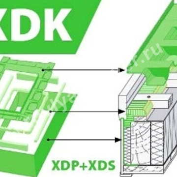 Комплект окладов гидро-пароизоляционный XDK-RU